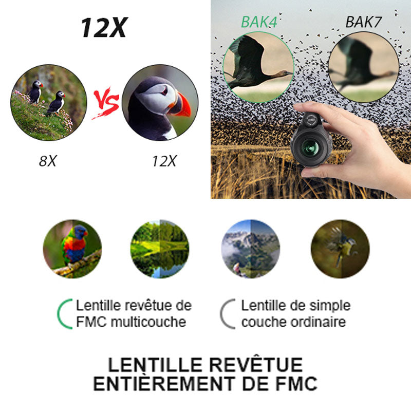 Télescope Monoculaire Joyhnny™ 12X50