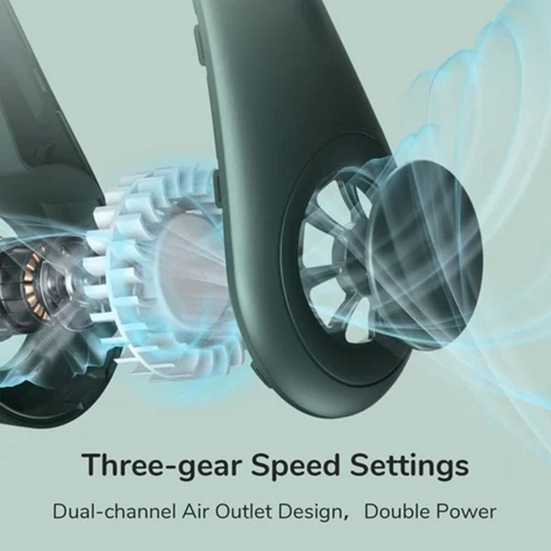 Nouveau ventilateur de cou portable
