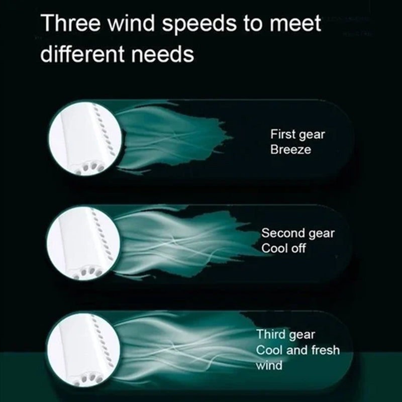 Nouveau ventilateur de cou portable