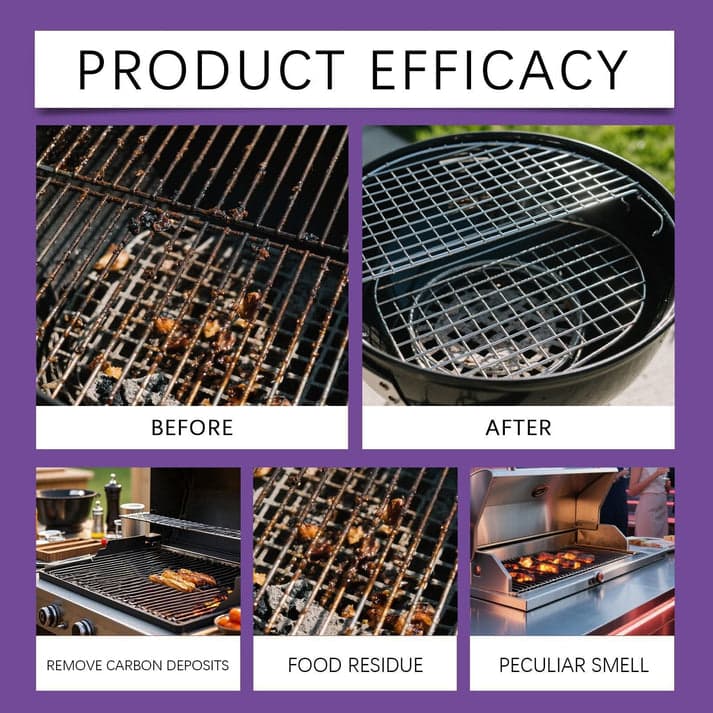 🔥HOT SALE 49% OFF🍖🧼Fast-Acting Heavy-Duty Grill Degreaser Spray✨