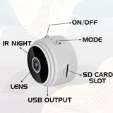 Mini 1080p HD Wireless Magnetic Security Camera