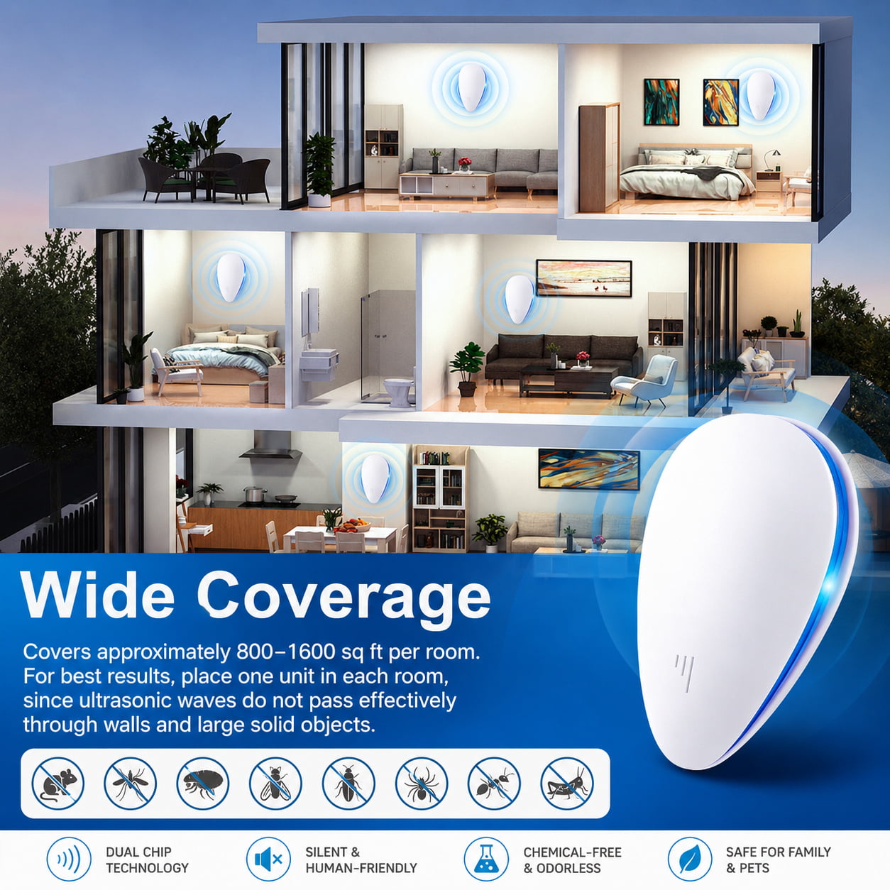 2026 Upgraded Pest Repeller - Banish Pests For Good