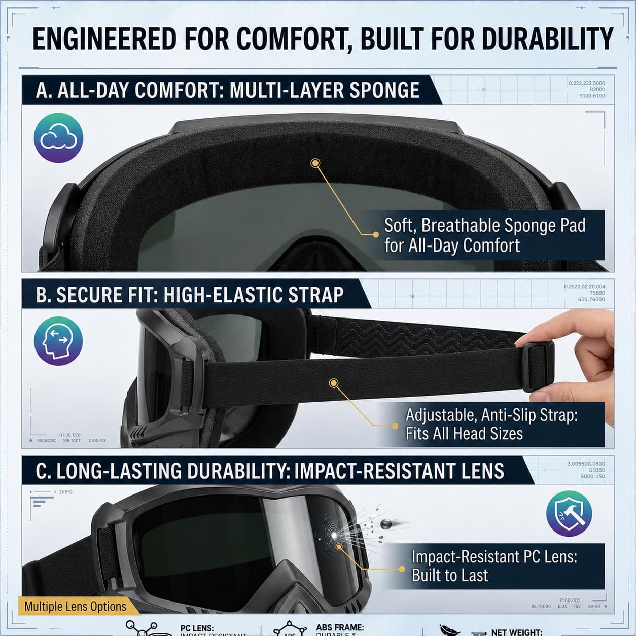 2026 Upgraded Detachable Full Face Anti-Fog Grass Cutting Goggles