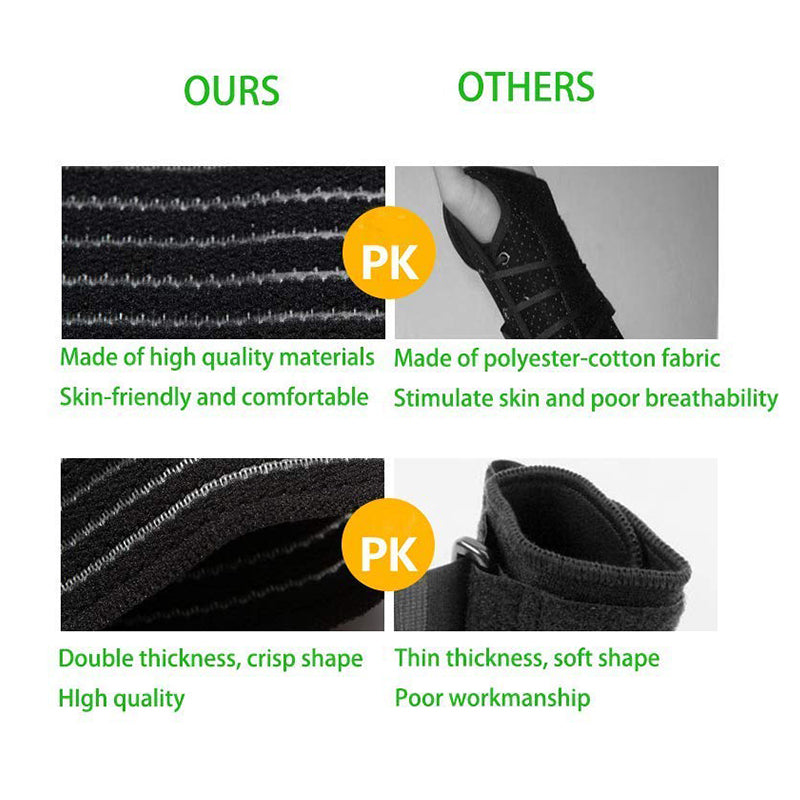 ColaPa™ Handgelenkbandage (1 Stk.)