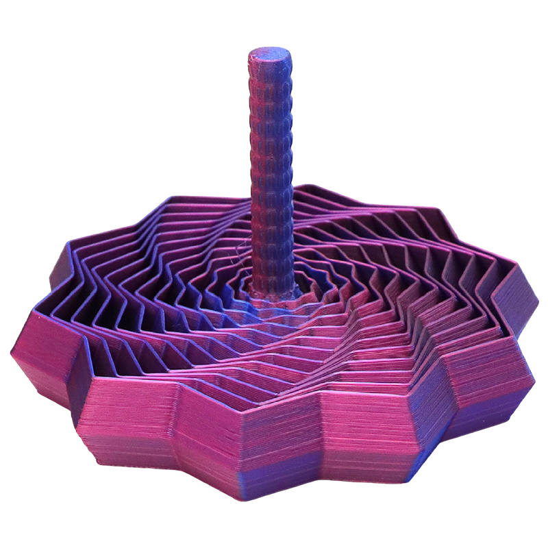 Esslyn™ Finger-Zauber