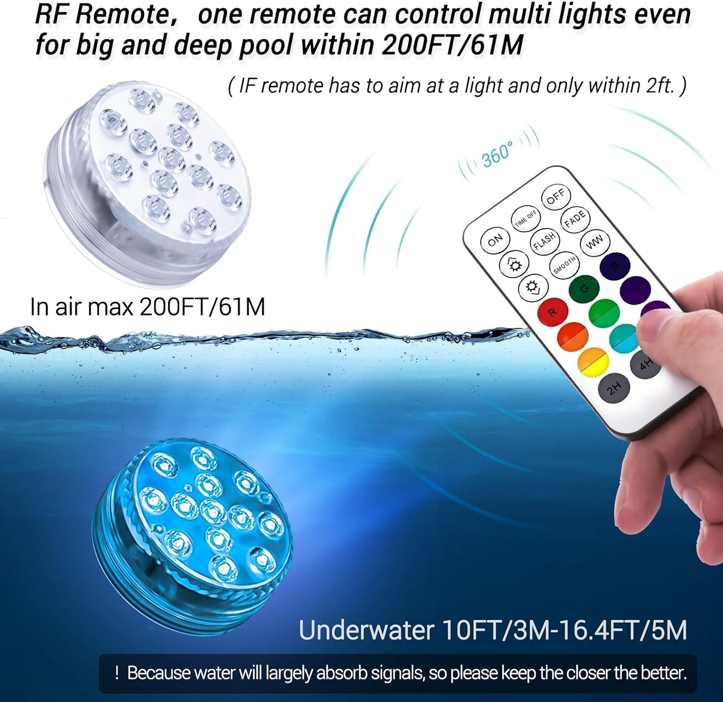 Wasserdichte LED-Leuchte mit Magnet-Saugfunktion und Fernbedienung