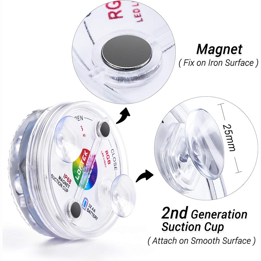 Wasserdichte LED-Leuchte mit Magnet-Saugfunktion und Fernbedienung