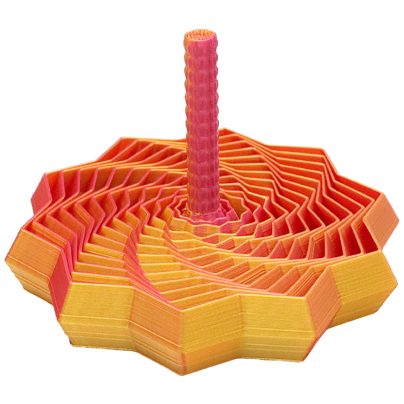 Esslyn™ Finger-Zauber