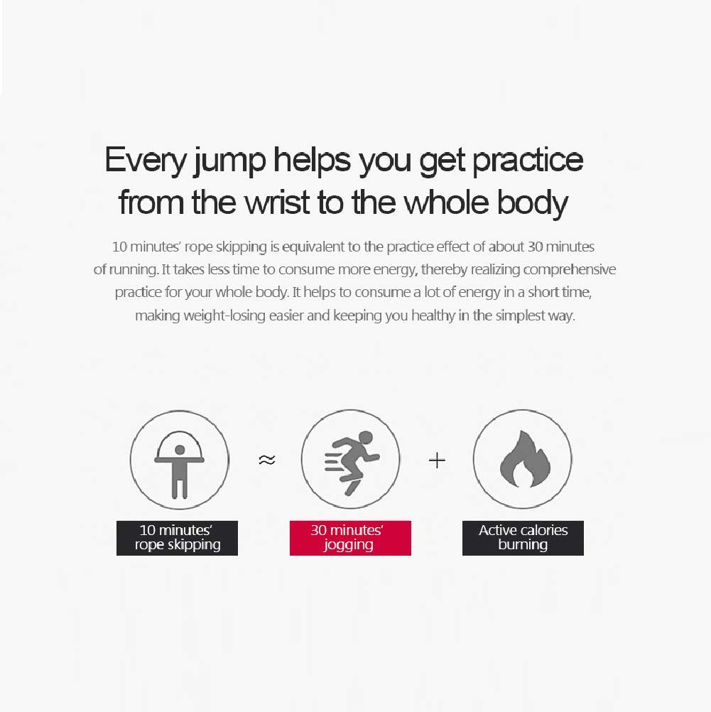 Jump Rope for Aerobic Exercise Like Speed Training,Endurance Training and Fitness Gym(170g/330g/430g)