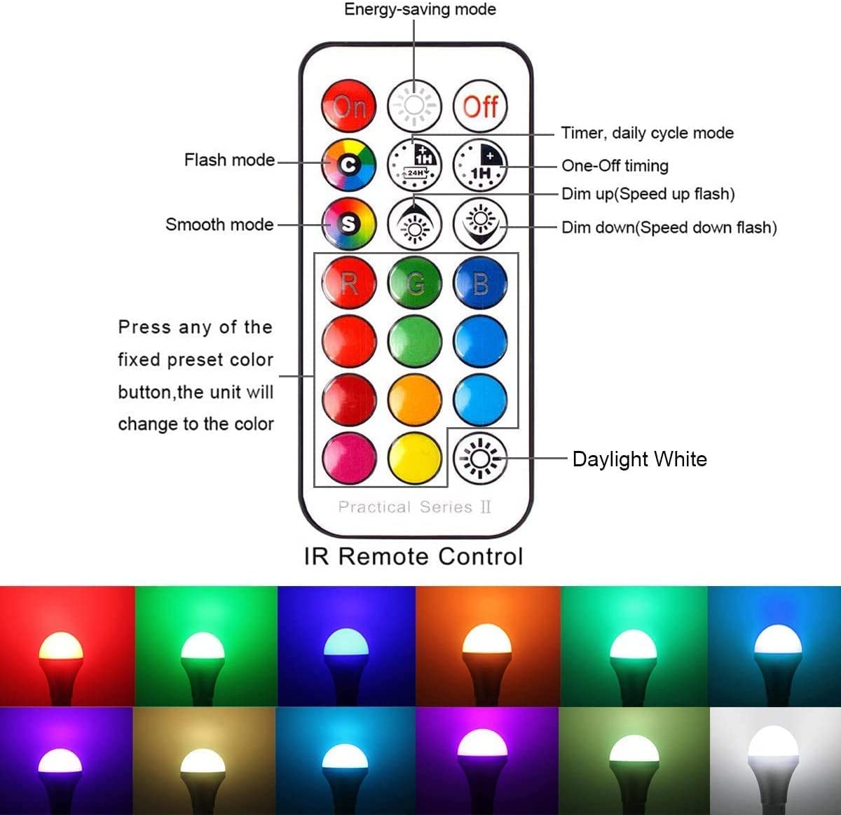 RGB-LED-Farbwechsel-Glühbirne
