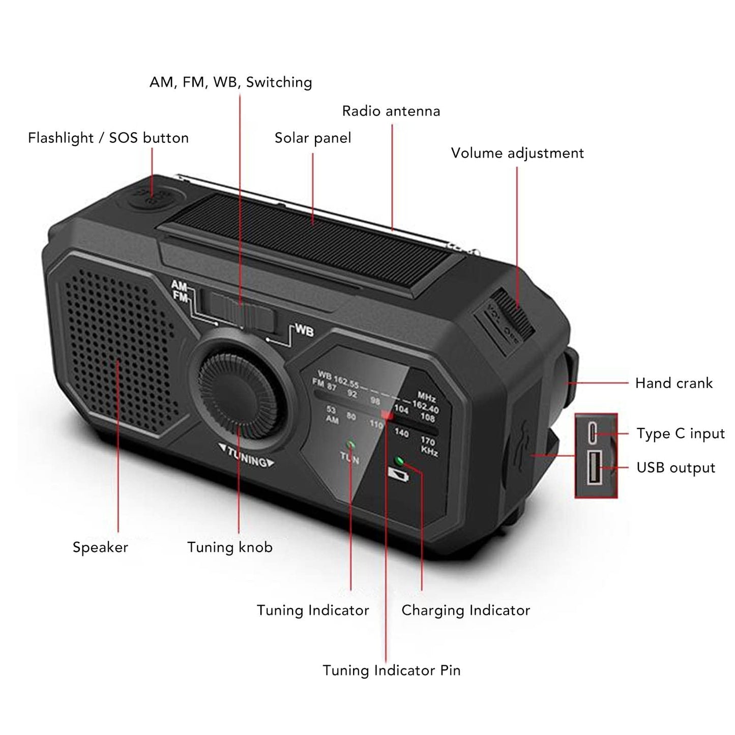 Notfall-Solar-Handkurbel-AM/FM/NOAA-Wetterradio