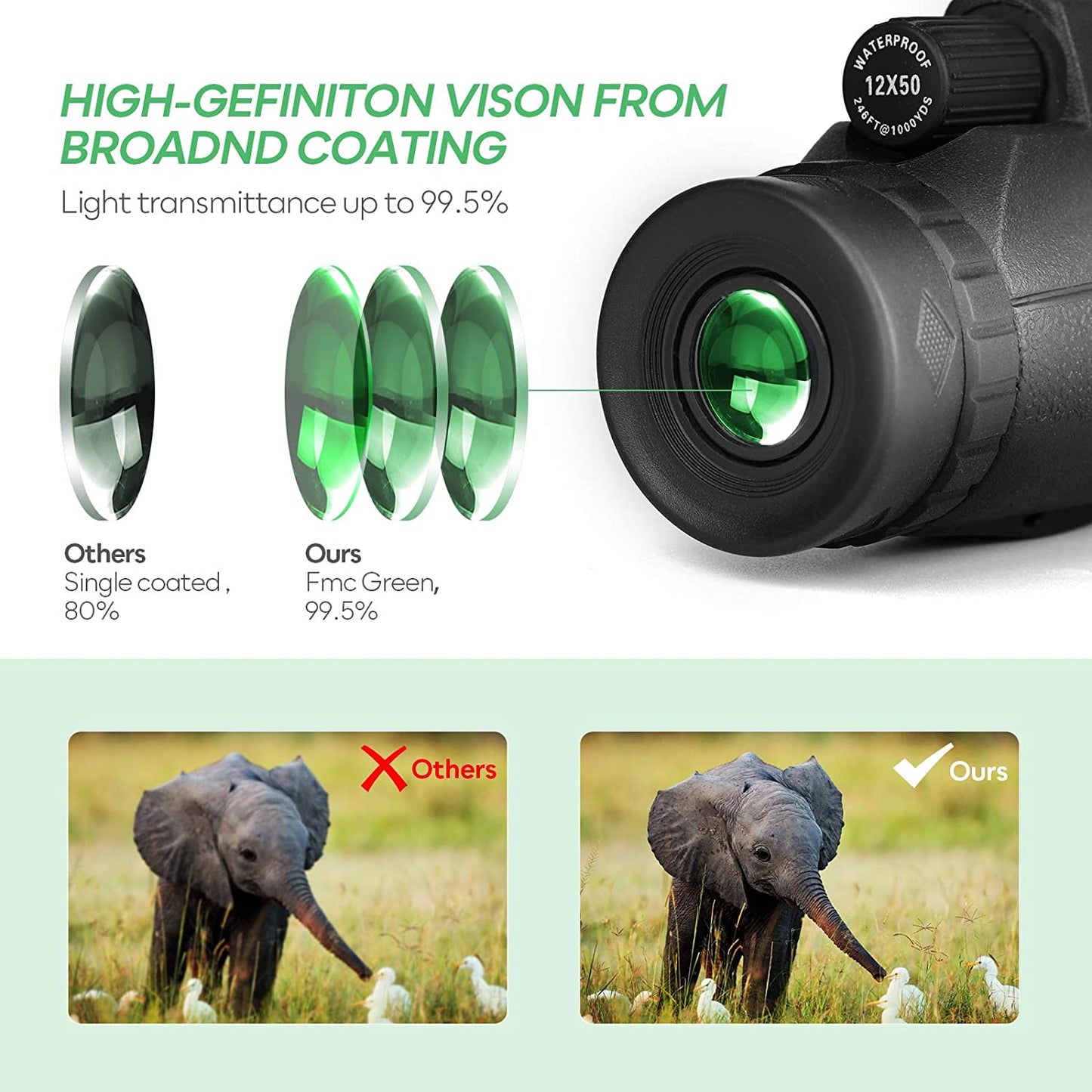 Télescope Monoculaire Joyhnny™ 12X50