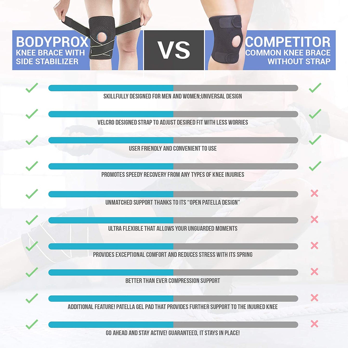 Knieorthese mit Seitenstabilisatoren & Patella-Gel-Pads für Herren & Damen