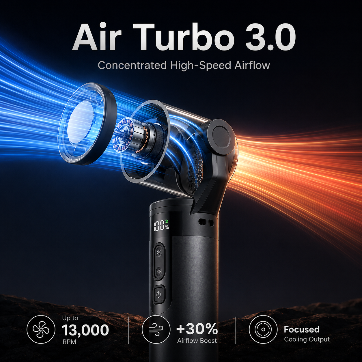 Pocket Gimbal Handheld Fan