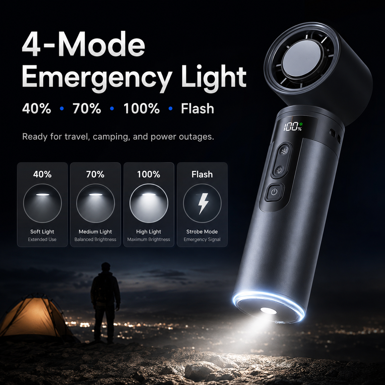 Pocket Gimbal Handheld Fan