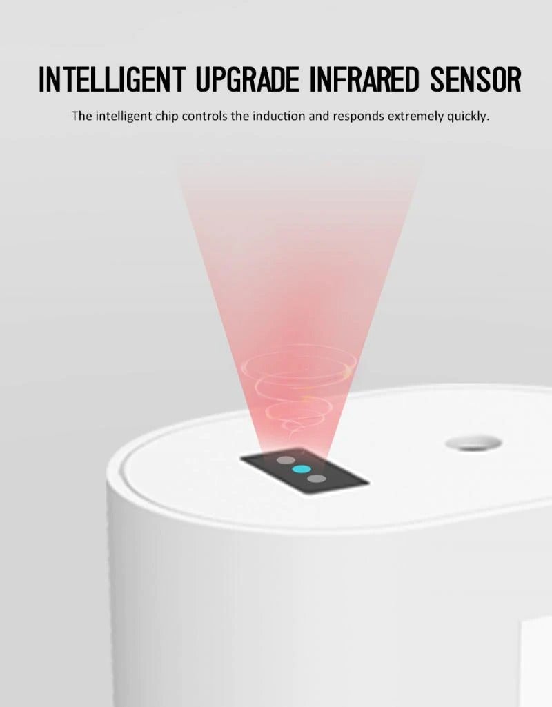 Automatic Induction Nano Spray Disinfectant