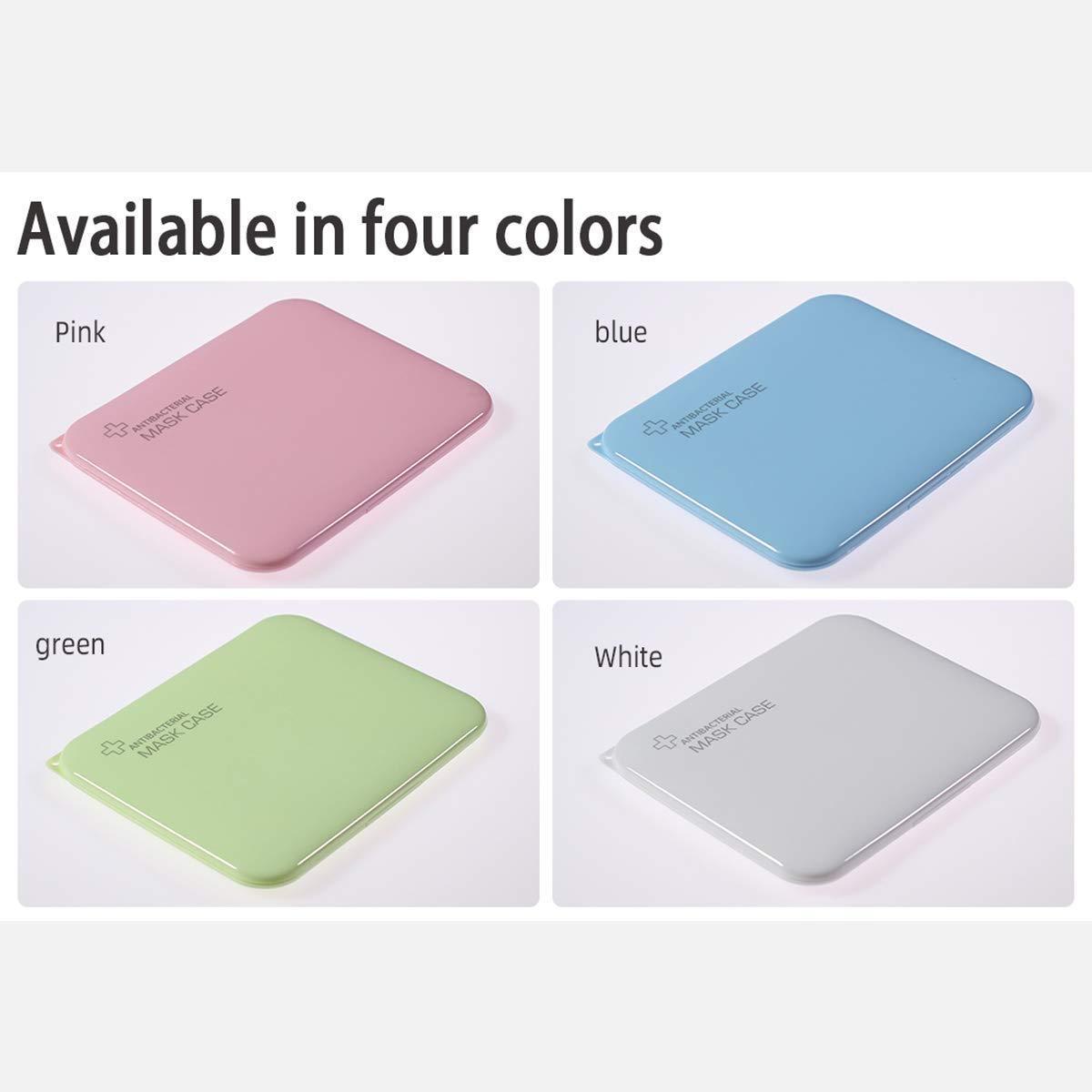 2/5 PCS Portable Face Shield Storage Bag (Not Including Face Shield)