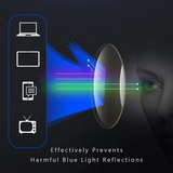 Hilipert Sport Reading Glasses