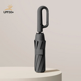 Umbrella with Novelty Carabiner Handle