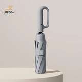 Umbrella with Novelty Carabiner Handle