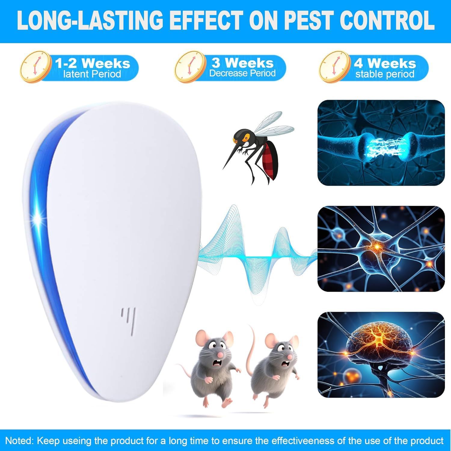 2026 Upgraded Pest Repeller - Banish Pests For Good