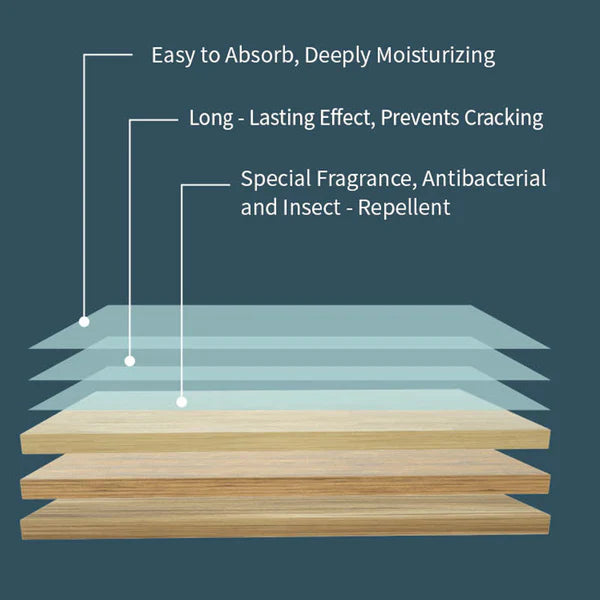 Multi-Effect Floor Cleaning Sheets