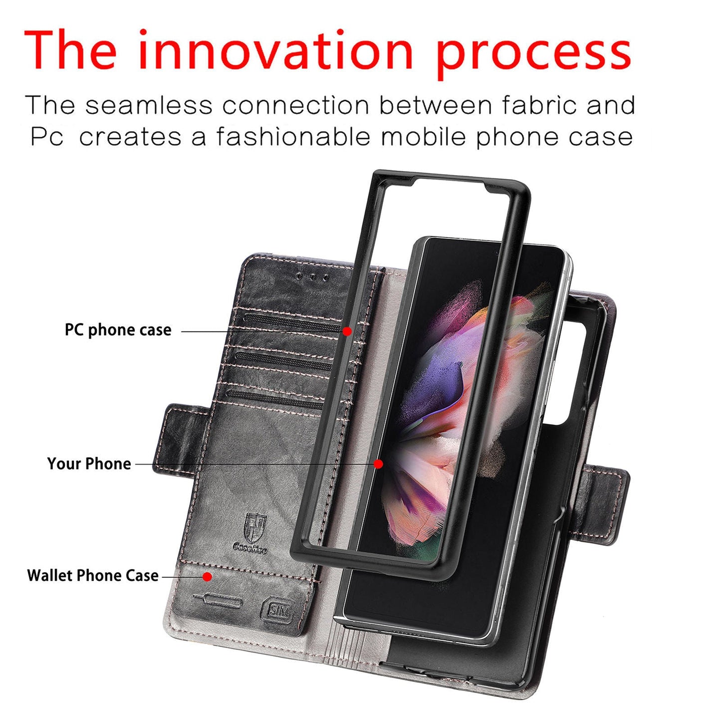 Étui de téléphone en cuir magnétique pour Samsung Galaxy Z Fold3 5G