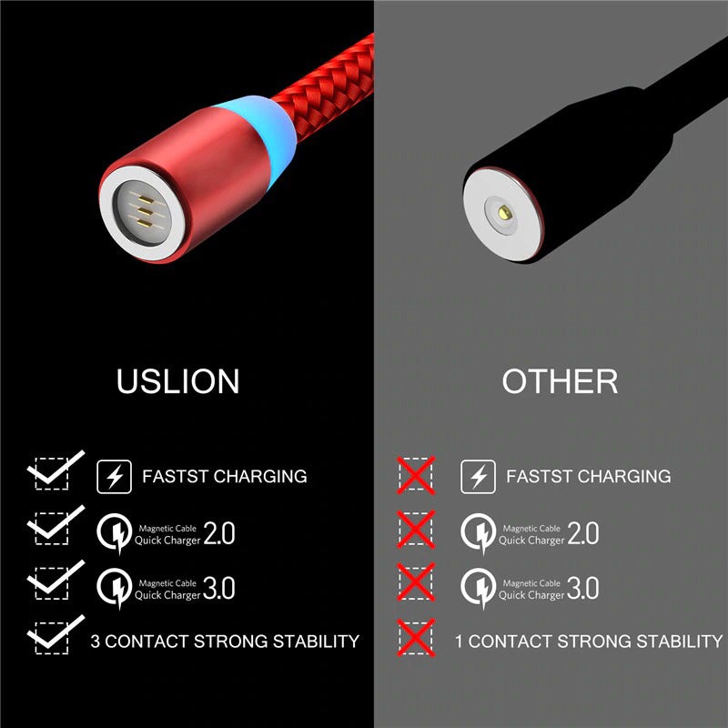Magnetic Charging Cable