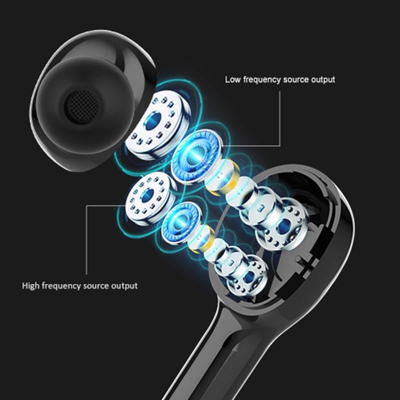 Écouteurs Bluetooth sans fil