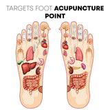 Hilipert Foot Massage Mat