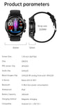 Geekran Diabetes Watch